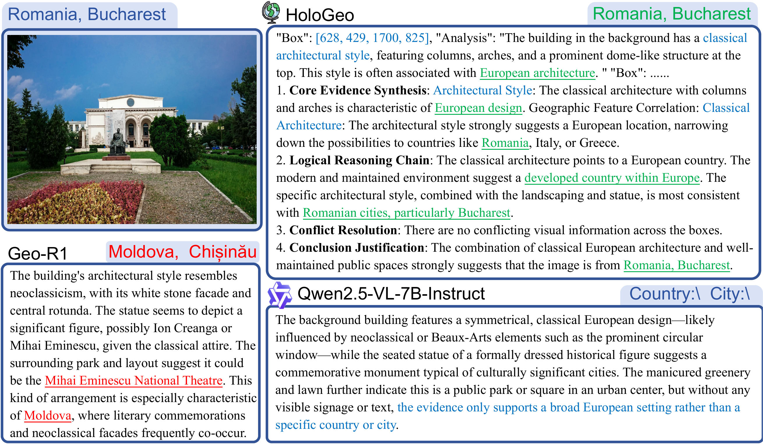 Case study comparing reasoning across models