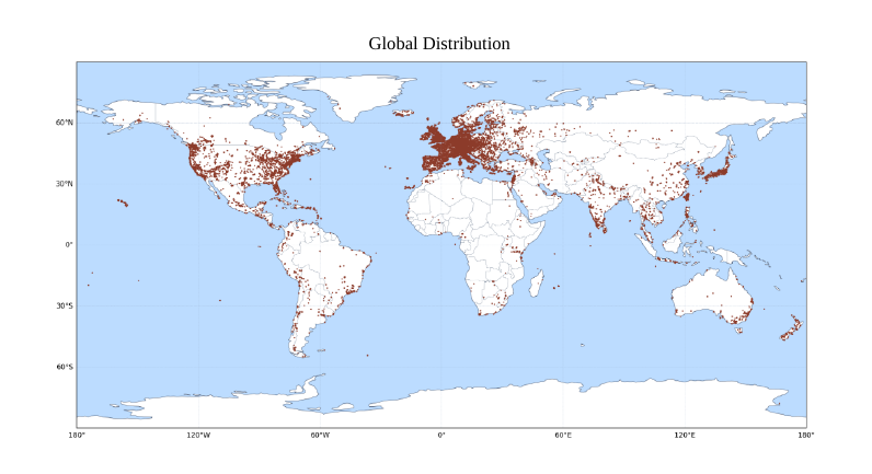 Global distribution of benchmark samples